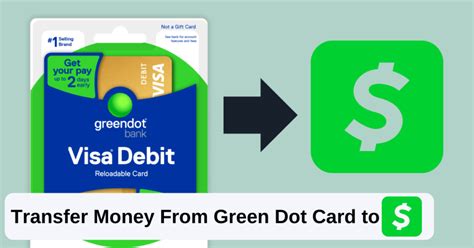 mygreendot.com .